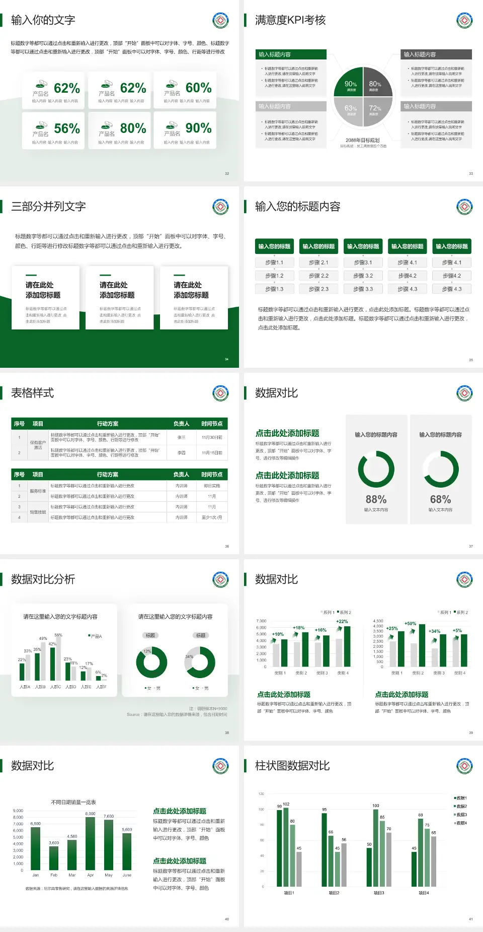 焦作煤业集团中央医院科研成果展示PPT模板4:3格式幻灯片预览图5