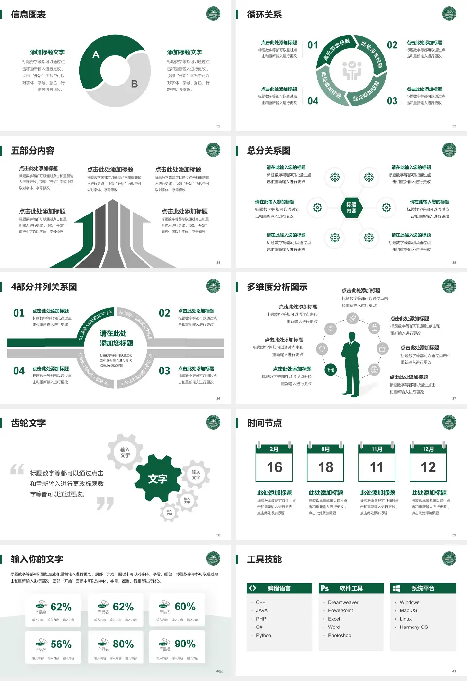焦作市第二人民医院护理专业职业生涯规划PPT模板16:9格式幻灯片预览图5