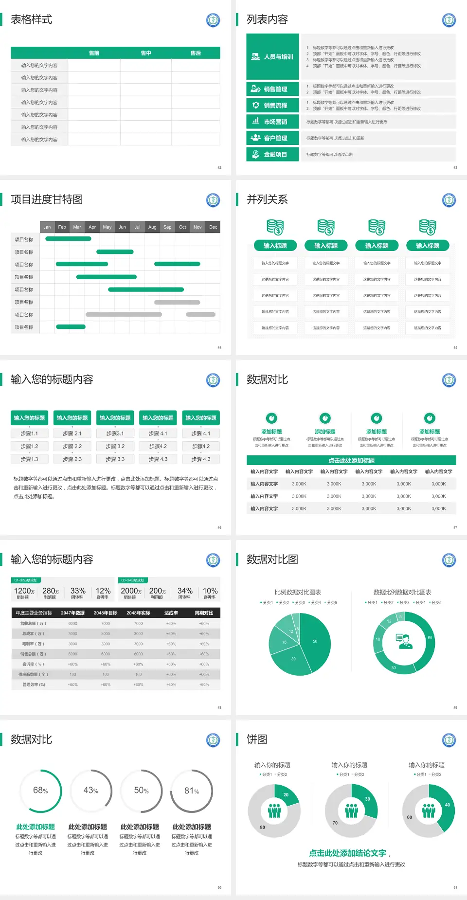 中国人民解放军四五七医院医疗行业比赛专用PPT模板4:3格式幻灯片预览图6