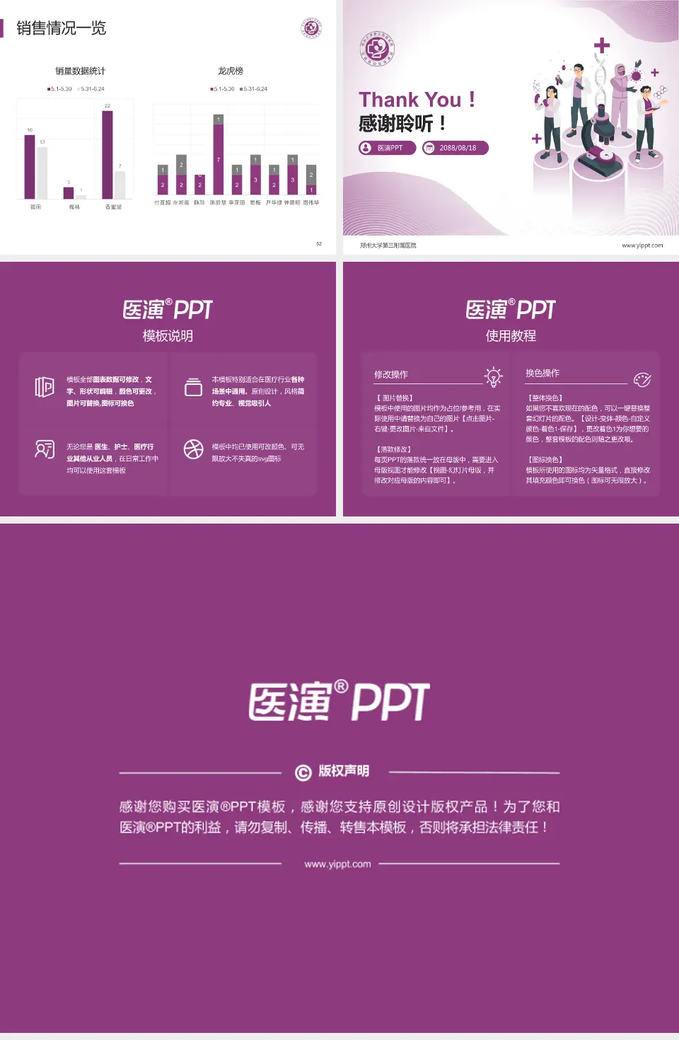 郑州大学第三附属医院品管圈PDCA演示专用PPT模板4:3格式幻灯片预览图7