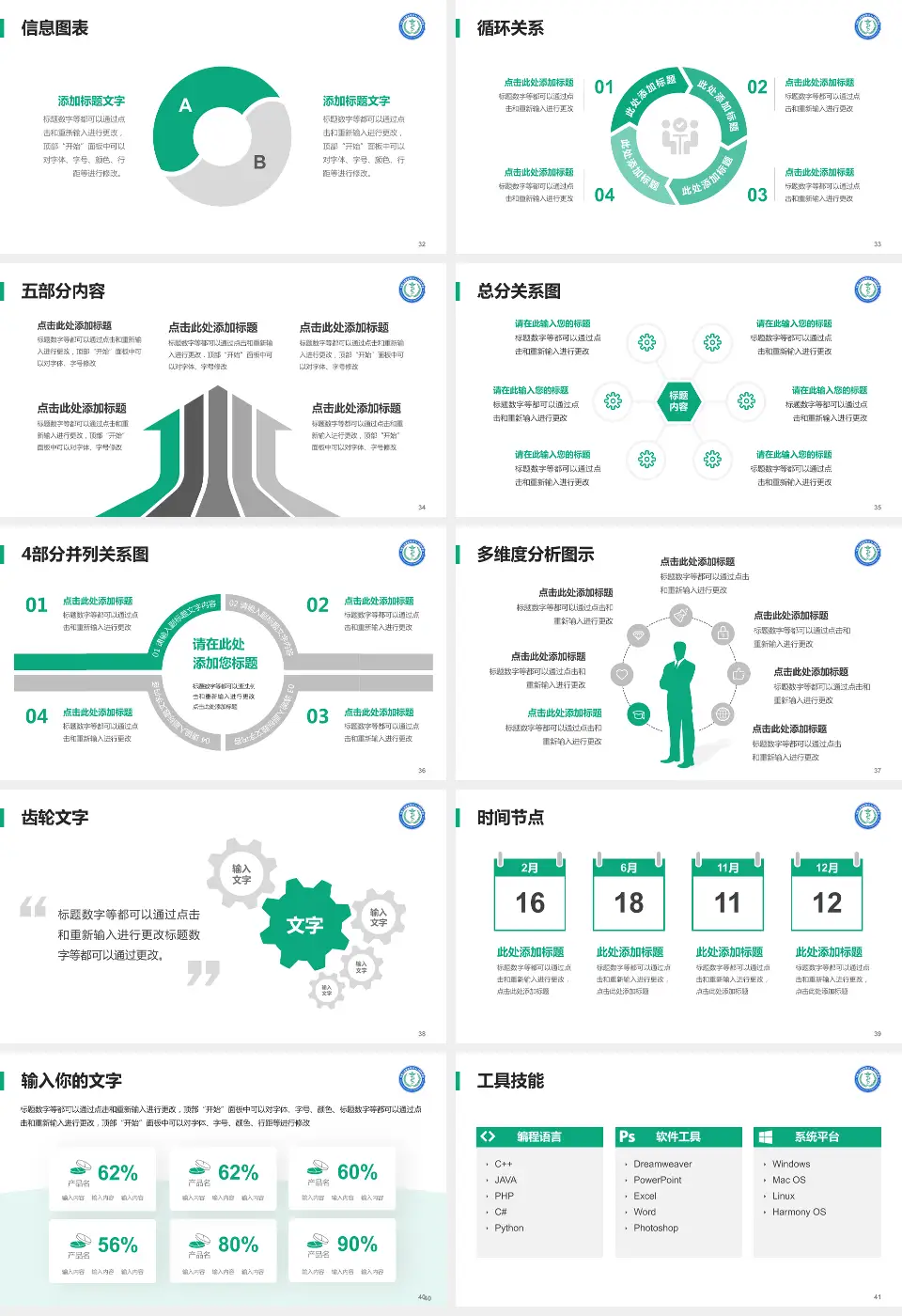 中国人民解放军四五七医院护理专业职业生涯规划PPT模板16:9格式幻灯片预览图5