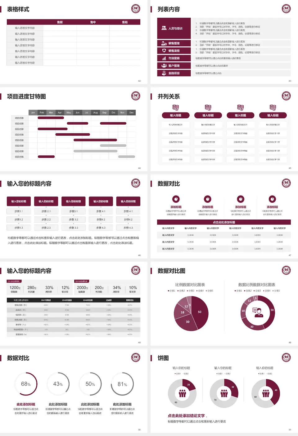 阜外华中心血管病医院医疗行业比赛专用PPT模板16:9格式幻灯片预览图6