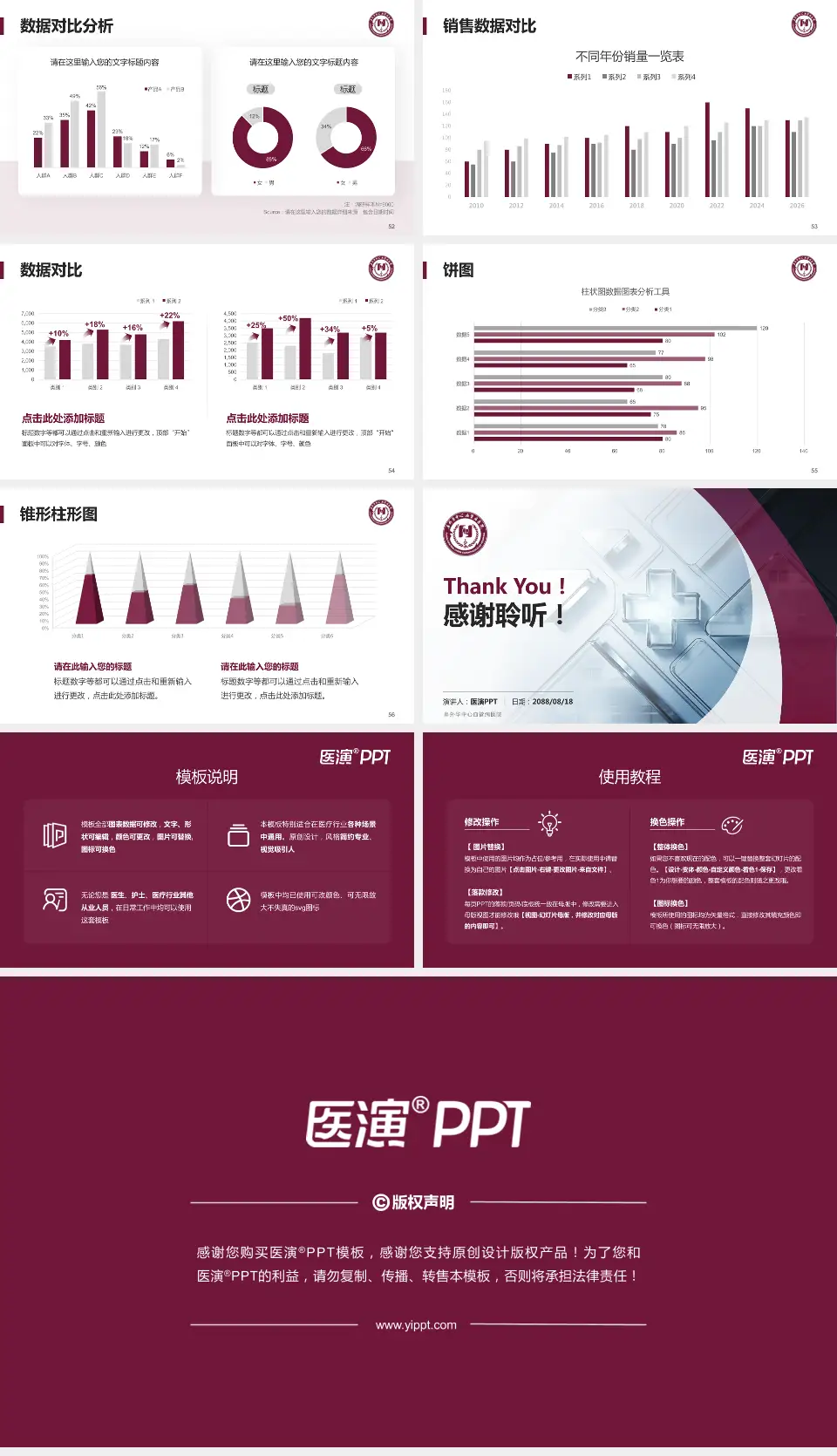 阜外华中心血管病医院医疗行业比赛专用PPT模板16:9格式幻灯片预览图7