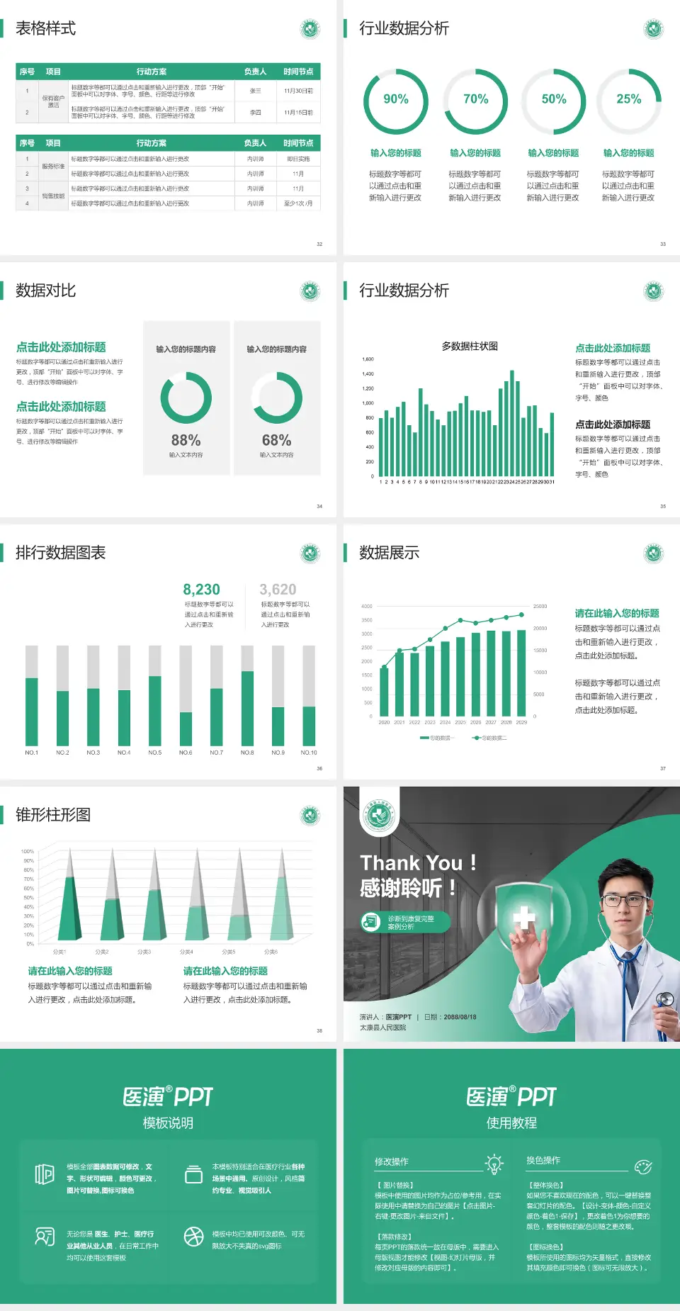 太康县人民医院医疗知识普及PPT模板4:3格式幻灯片预览图5
