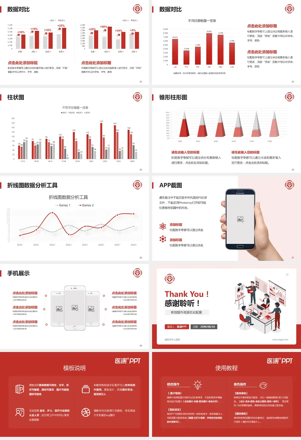 南阳市中心医院财务与预算报告PPT模板16:9格式幻灯片预览图4