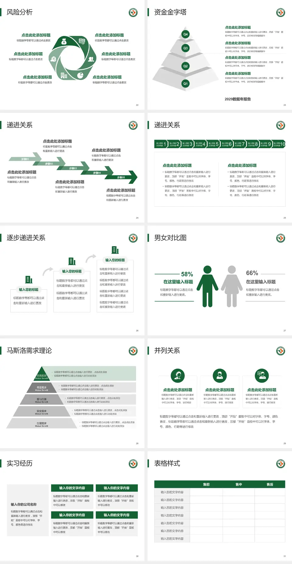 新乡医学院第三附属医院项目申请与汇报PPT模板4:3格式幻灯片预览图4