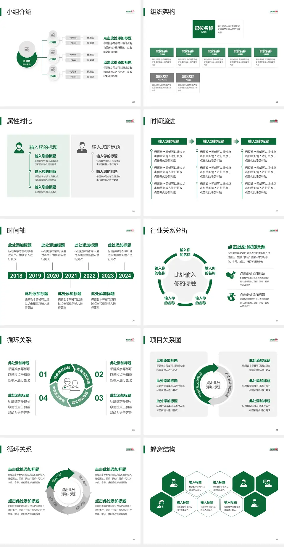中国人民解放军联勤保障部队第九八八医院品管圈PDCA演示专用PPT模板4:3格式幻灯片预览图4