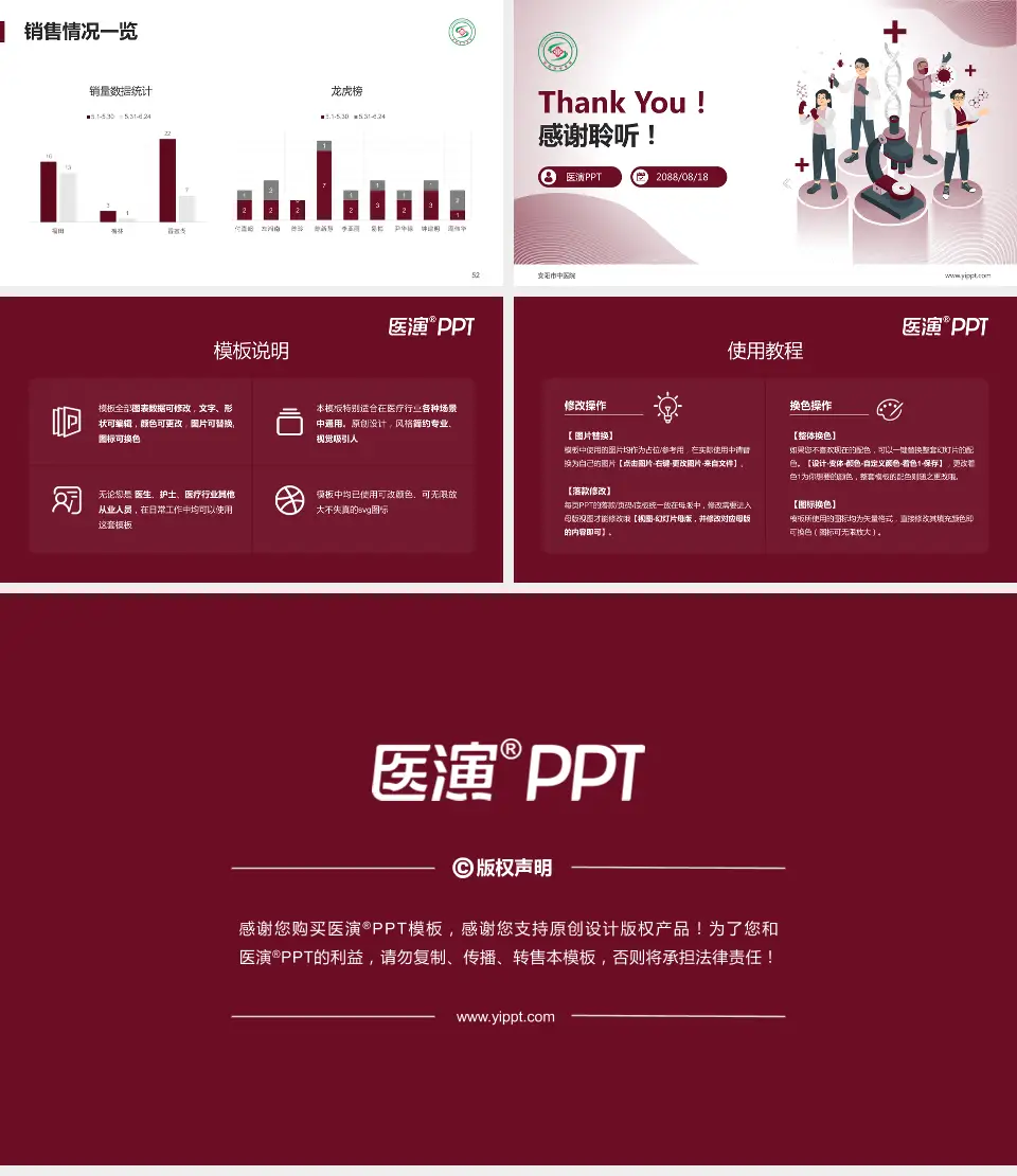 安阳市中医院品管圈PDCA演示专用PPT模板16:9格式幻灯片预览图7