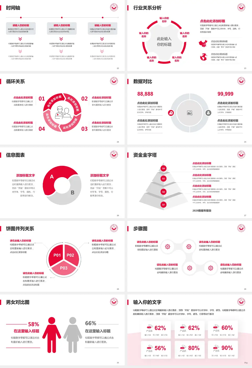 平顶山市第一人民医院优越路院区医院管理报告PPT模板16:9格式幻灯片预览图4