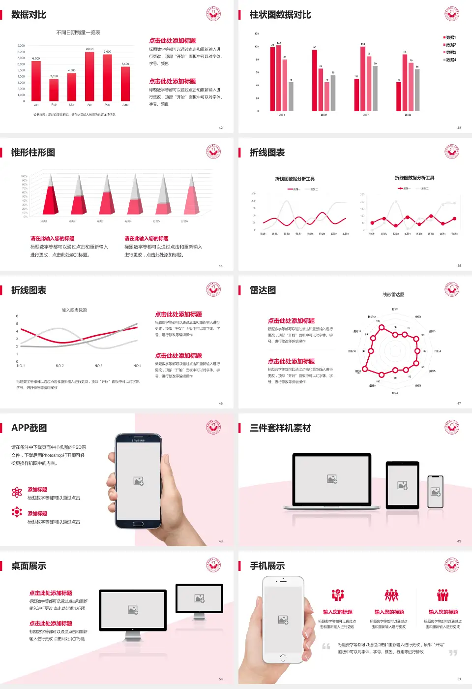 平顶山市第一人民医院优越路院区医院管理报告PPT模板16:9格式幻灯片预览图6