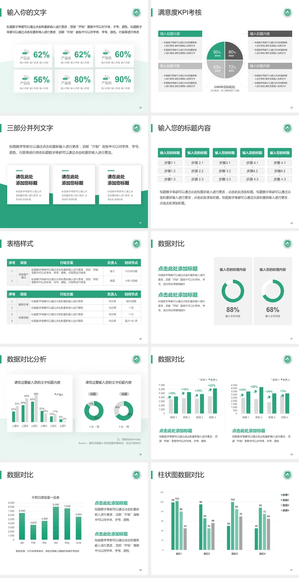 太康县人民医院科研成果展示PPT模板4:3格式幻灯片预览图5