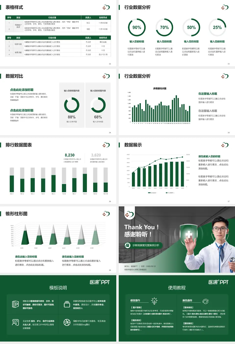 河南中医药大学第三附属医院医疗知识普及PPT模板16:9格式幻灯片预览图5