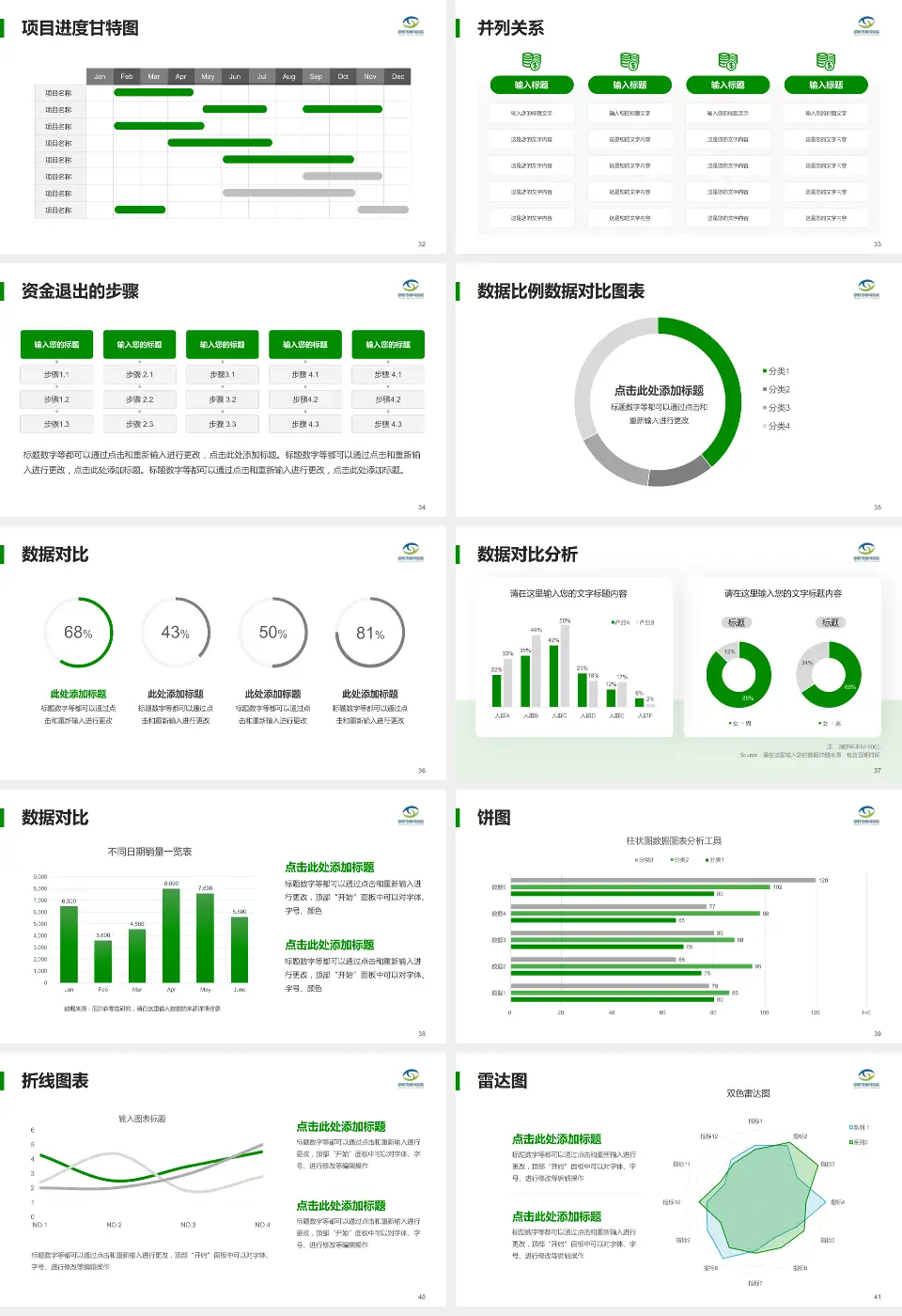 邯郸市第三医院项目申请与汇报PPT模板16:9格式幻灯片预览图5