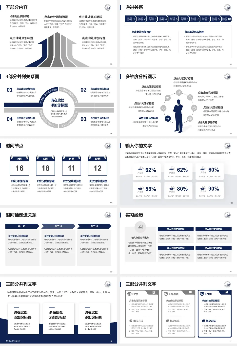 河南中医药大学第一附属医院人民路院区品管圈PDCA演示专用PPT模板16:9格式幻灯片预览图5