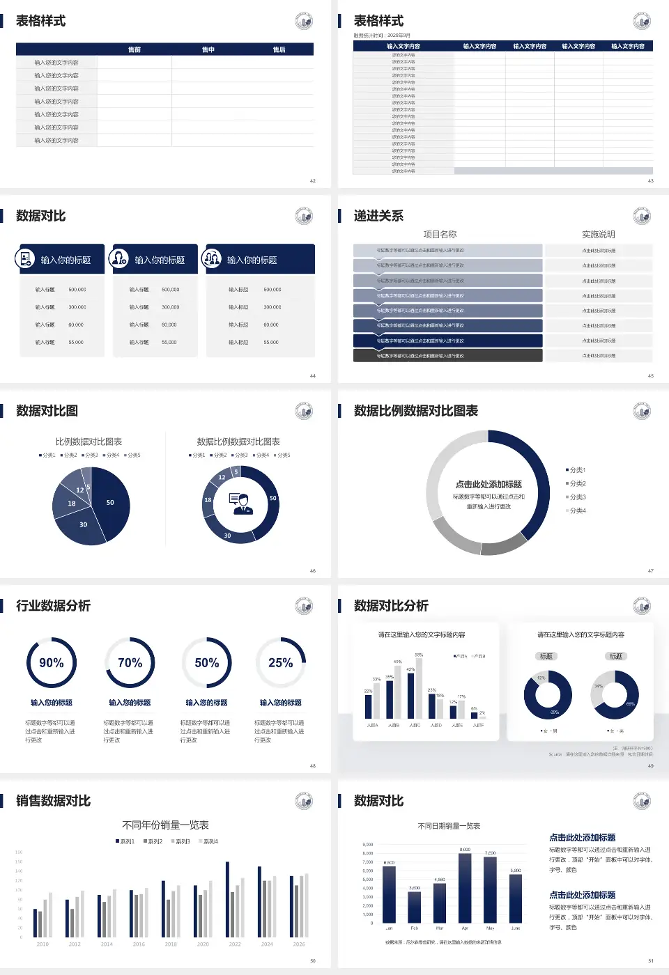 河南中医药大学第一附属医院人民路院区品管圈PDCA演示专用PPT模板16:9格式幻灯片预览图6
