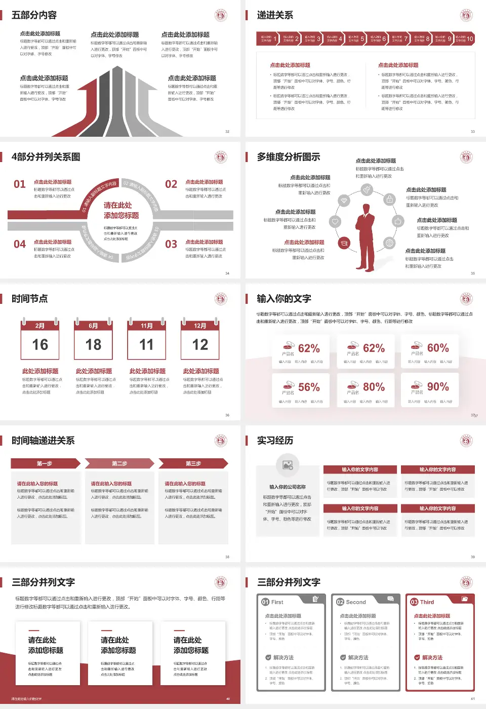 新密市中医院品管圈PDCA演示专用PPT模板16:9格式幻灯片预览图5