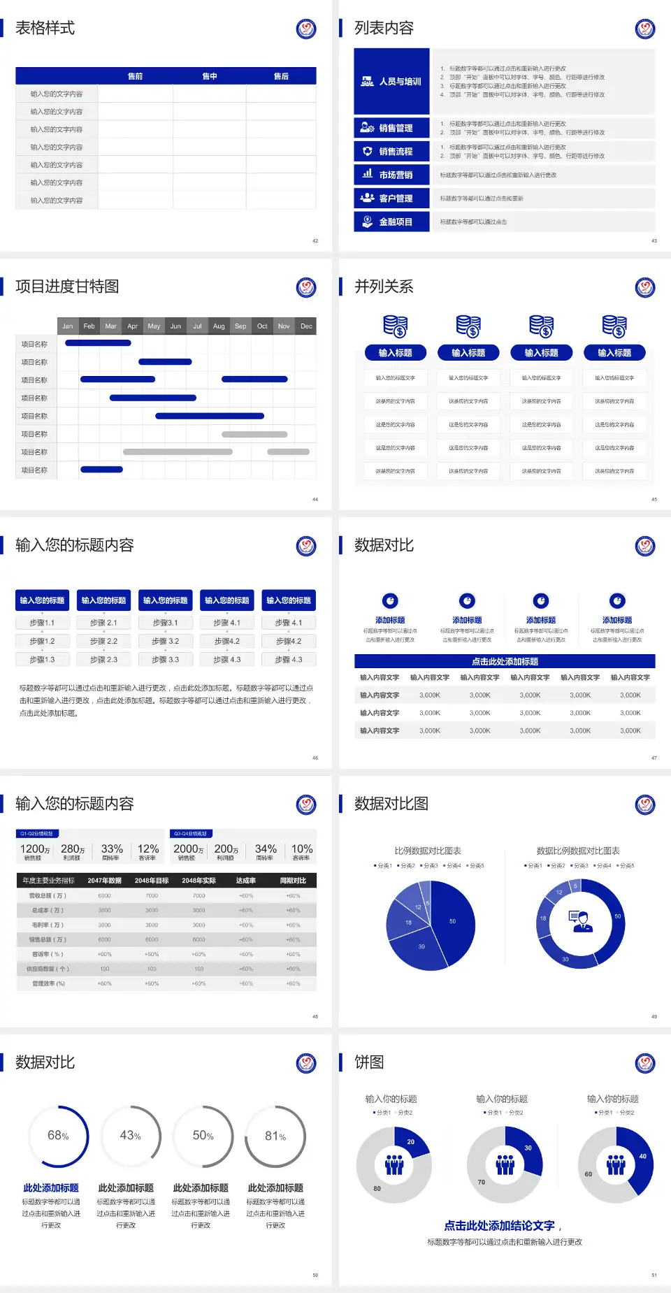 平顶山市第二人民医院医疗行业比赛专用PPT模板4:3格式幻灯片预览图6