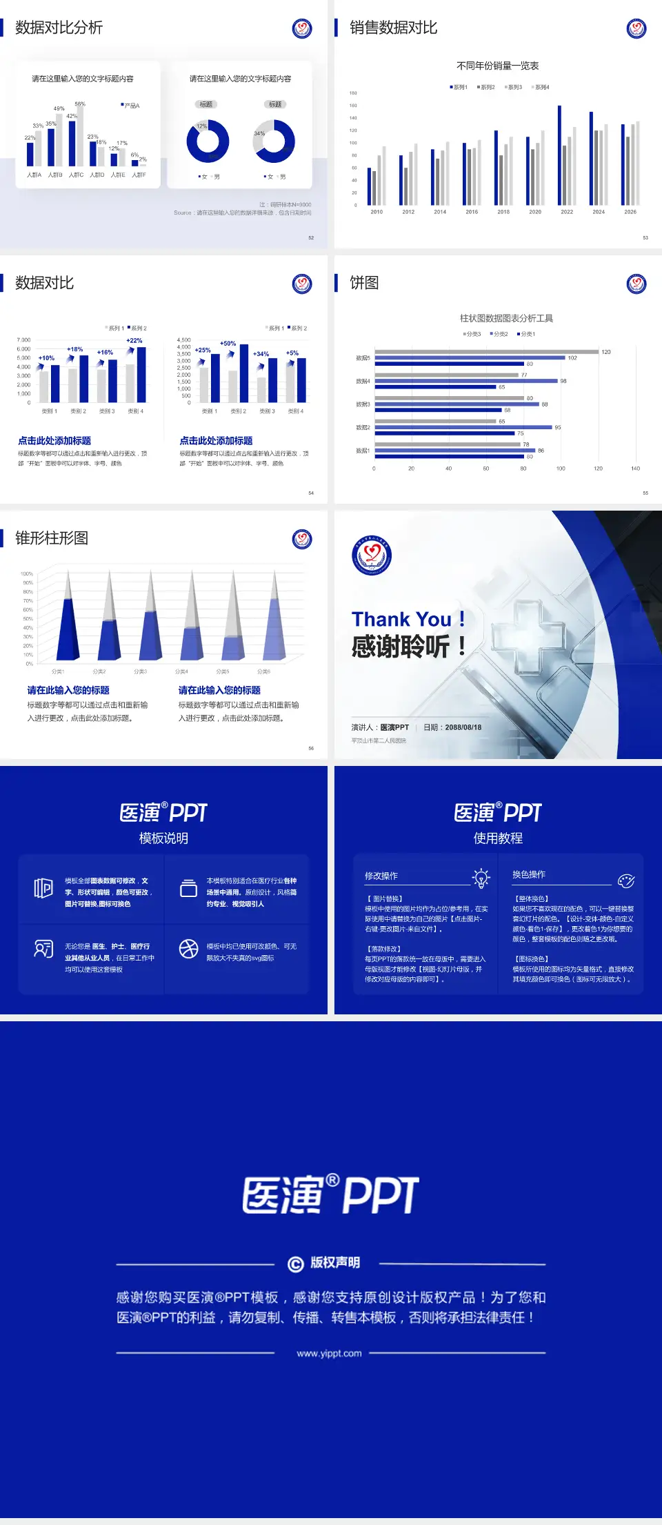 平顶山市第二人民医院医疗行业比赛专用PPT模板4:3格式幻灯片预览图7