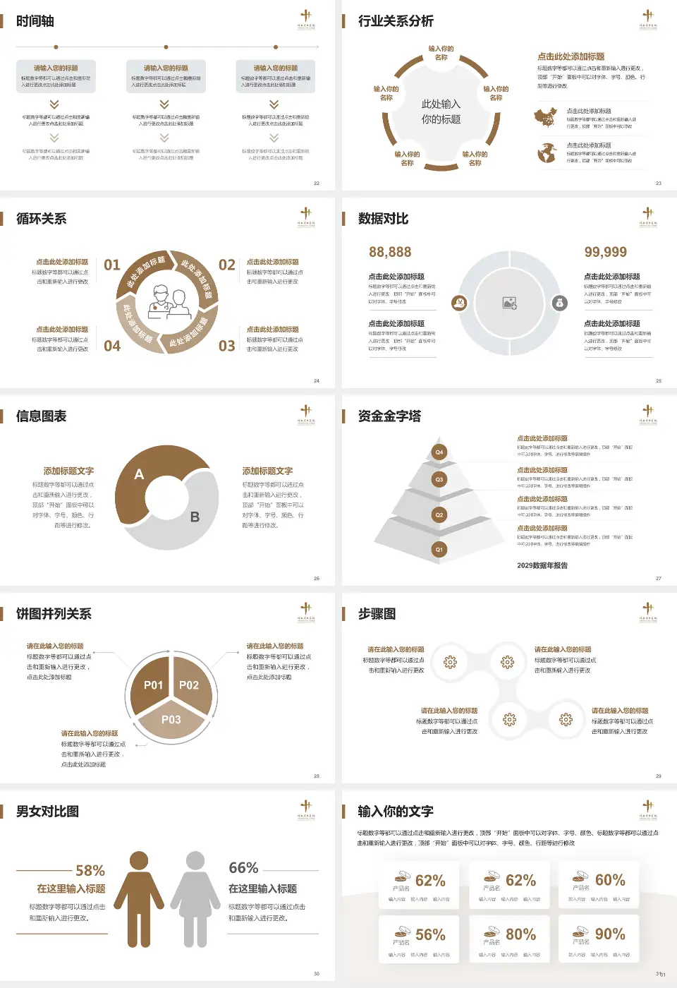 河南省中医院医院管理报告PPT模板16:9格式幻灯片预览图4