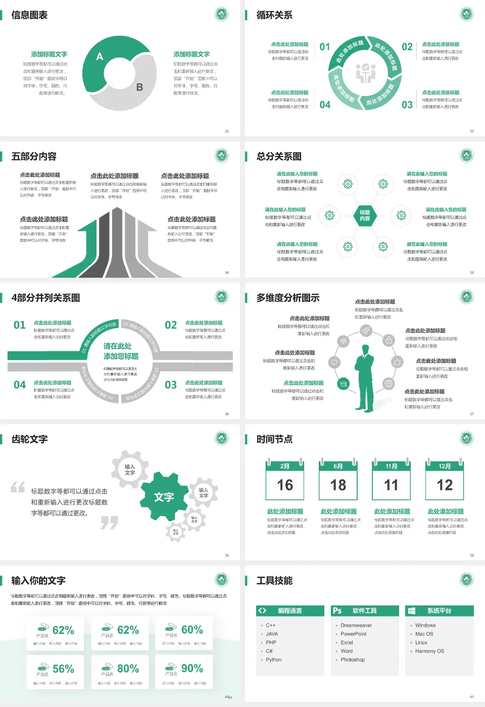 太康县人民医院护理专业职业生涯规划PPT模板16:9格式幻灯片预览图5