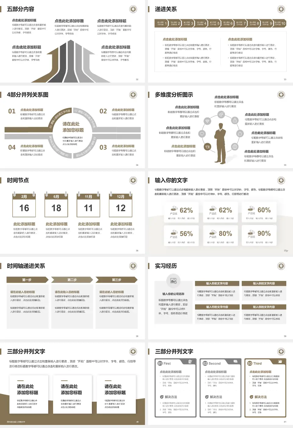 北京中医药大学东直门医院伊滨院区院区品管圈PDCA演示专用PPT模板16:9格式幻灯片预览图5