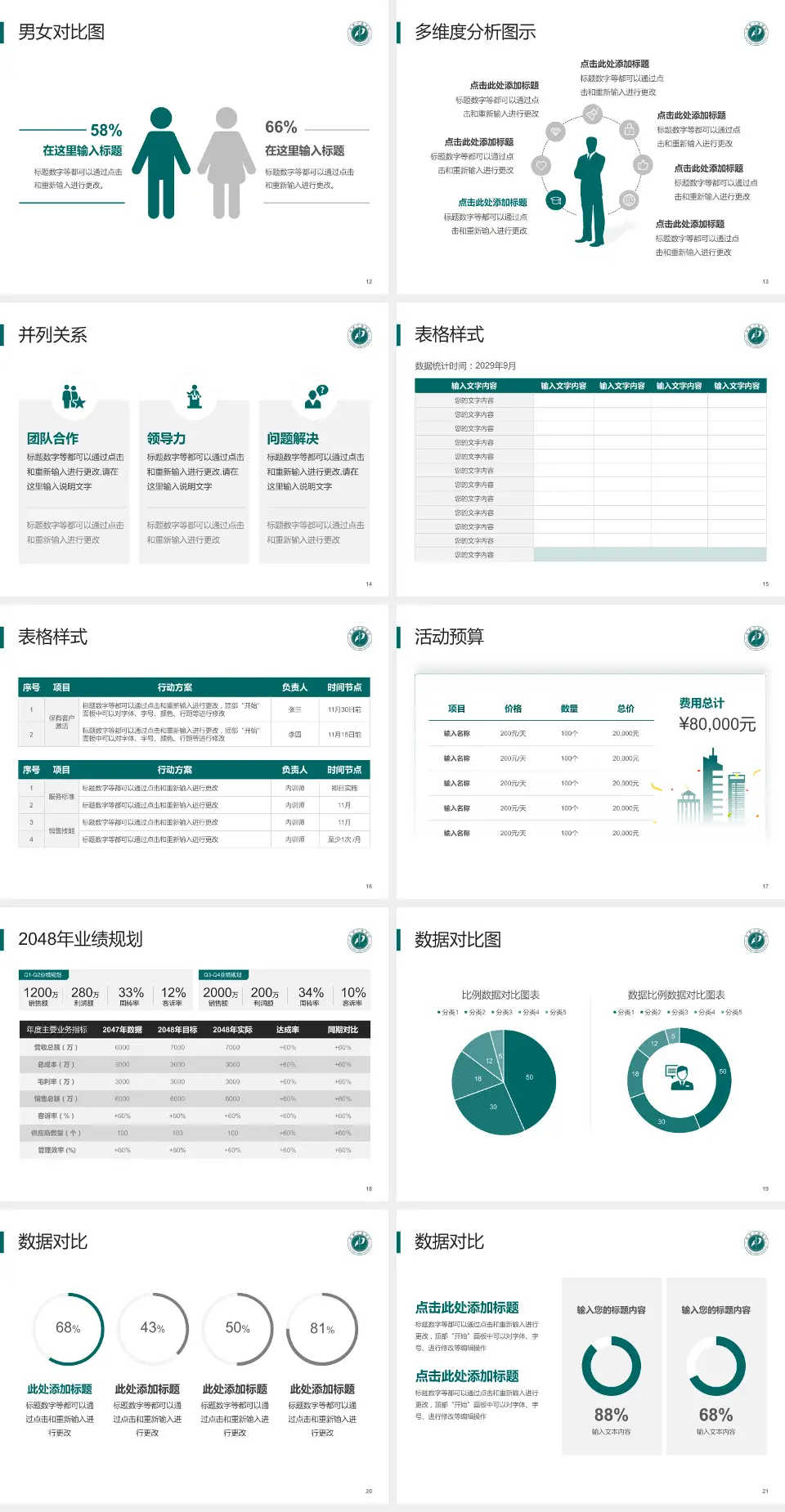 魏县中医医院财务与预算报告PPT模板4:3格式幻灯片预览图3
