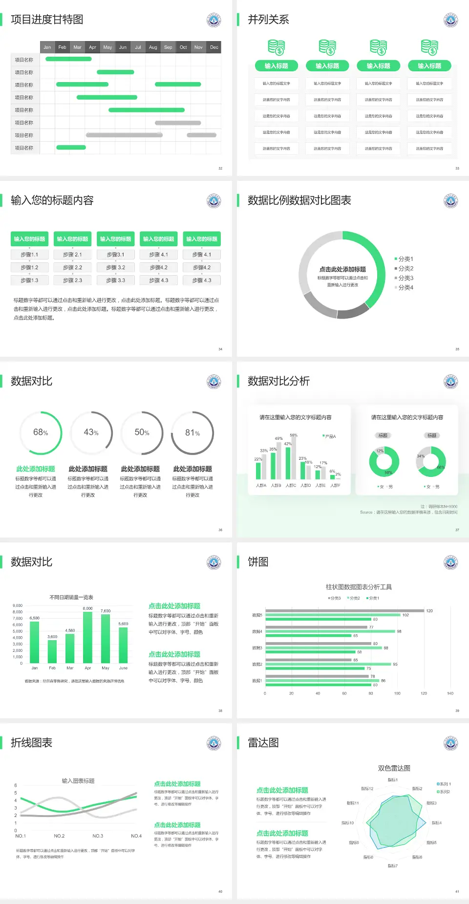 安阳市人民医院项目申请与汇报PPT模板4:3格式幻灯片预览图5