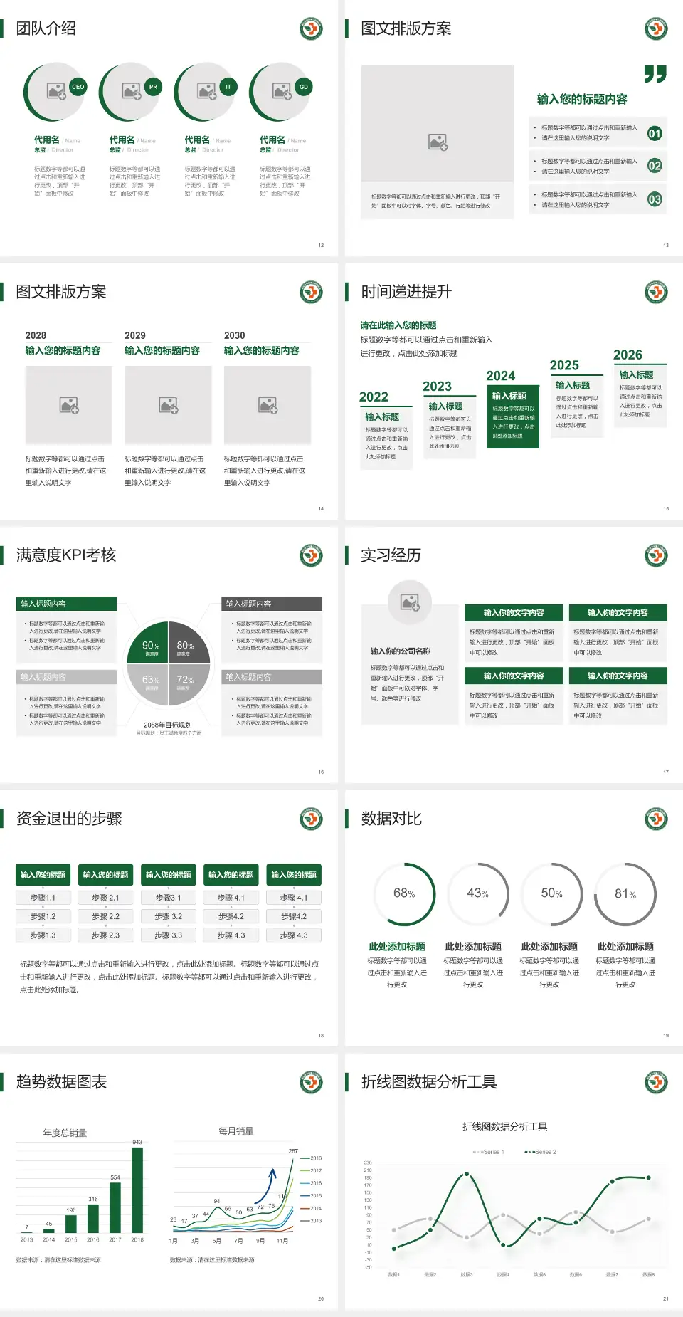 新乡医学院第三附属医院培训与教育PPT模板4:3格式幻灯片预览图3