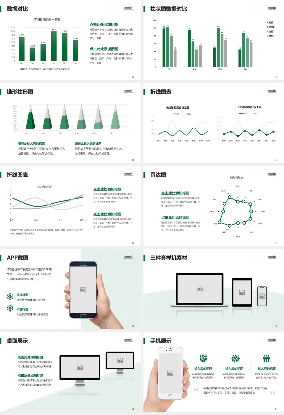 中国人民解放军联勤保障部队第九八八医院医院管理报告PPT模板16:9格式幻灯片预览图6