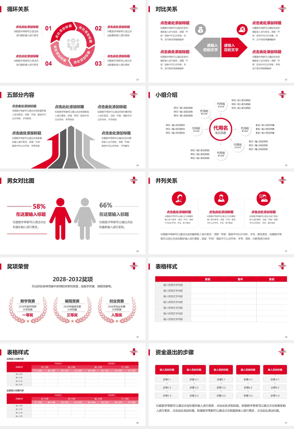 三门峡市中医院经一路院区医院简介/日常通用PPT模板16:9格式幻灯片预览图5