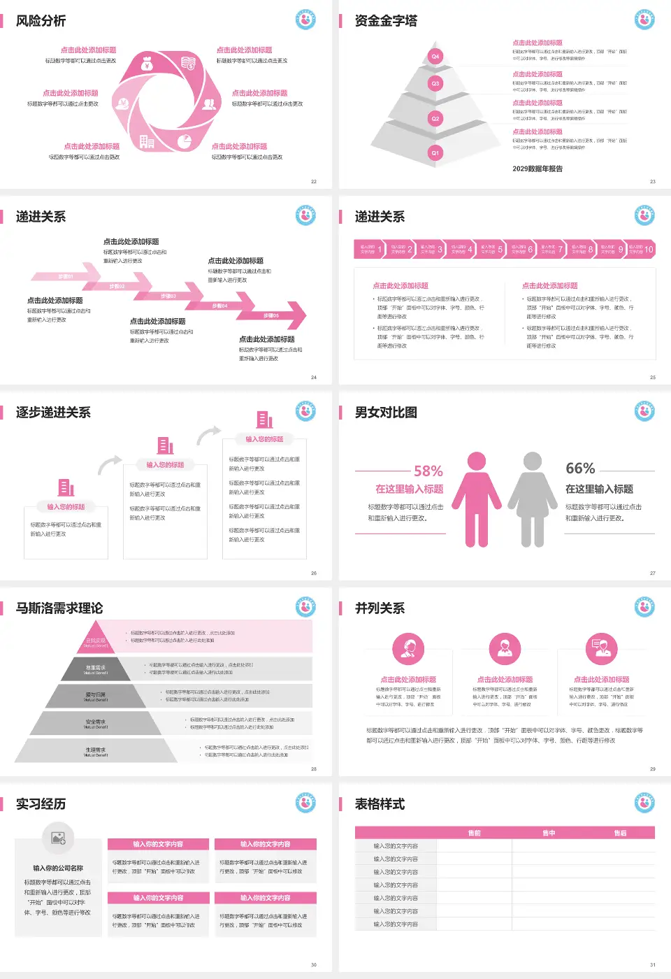 平顶山市妇幼保健院项目申请与汇报PPT模板16:9格式幻灯片预览图4