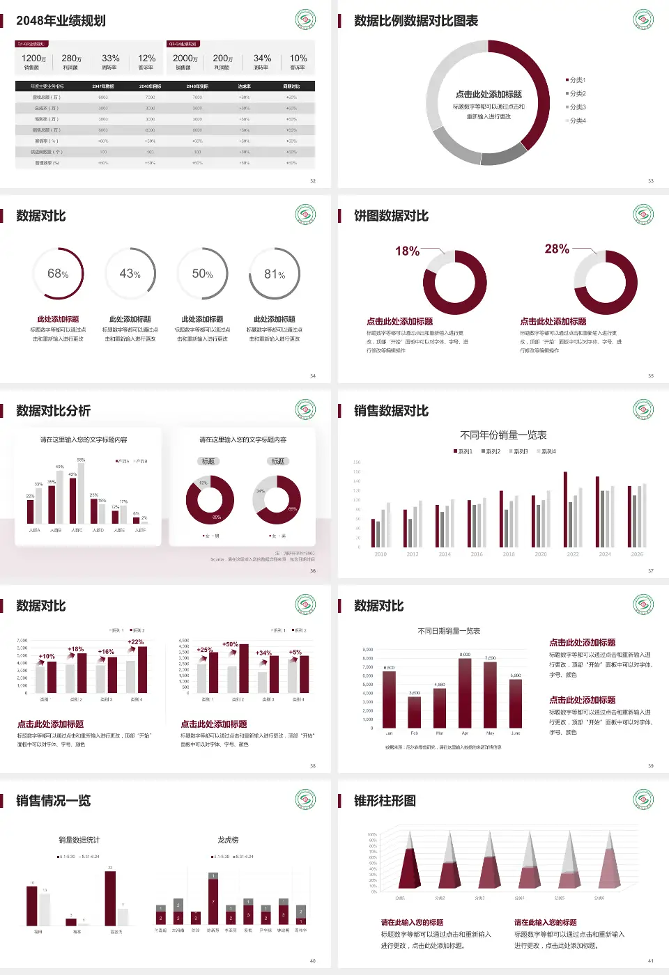 安阳市中医院科室介绍与推广PPT模板16:9格式幻灯片预览图5