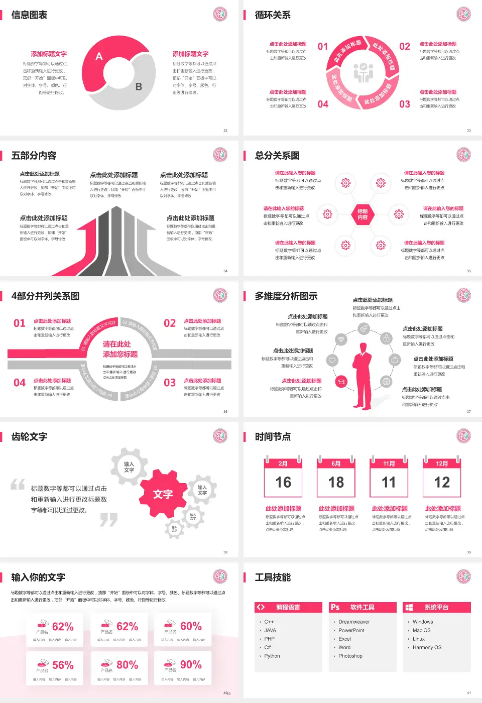 安阳市妇幼保健院护理专业职业生涯规划PPT模板16:9格式幻灯片预览图5