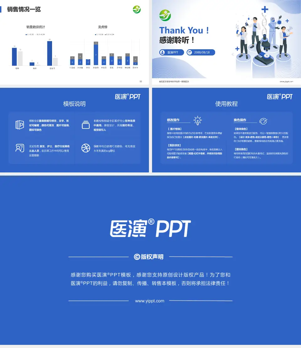 南阳医学高等专科学校第一附属医院品管圈PDCA演示专用PPT模板16:9格式幻灯片预览图7
