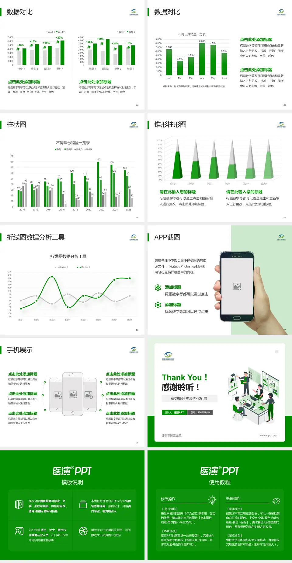 邯郸市第三医院财务与预算报告PPT模板4:3格式幻灯片预览图4