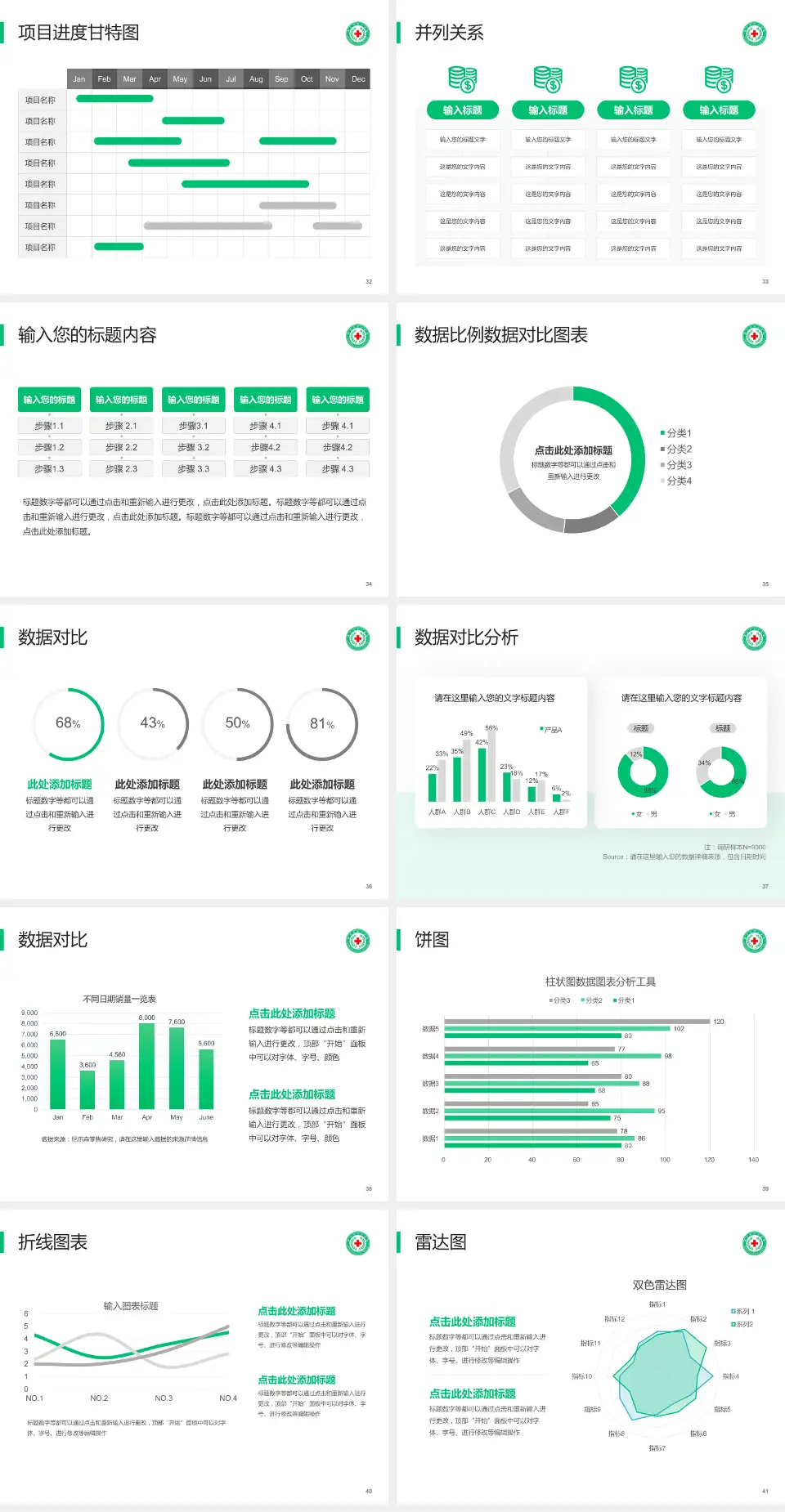新乡市中心医院东院区项目申请与汇报PPT模板4:3格式幻灯片预览图5