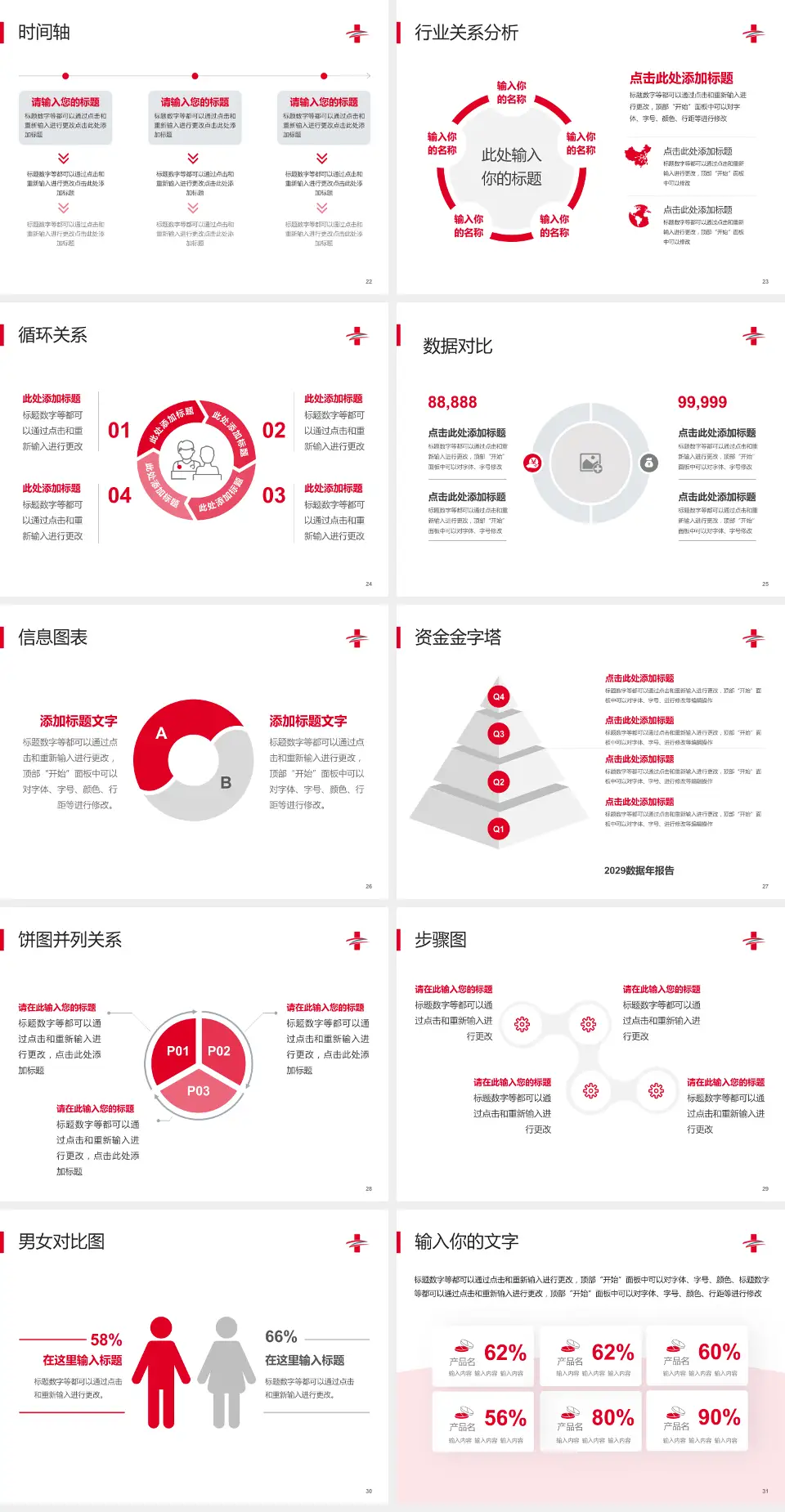 三门峡市中医院六峰路院区医院管理报告PPT模板4:3格式幻灯片预览图4