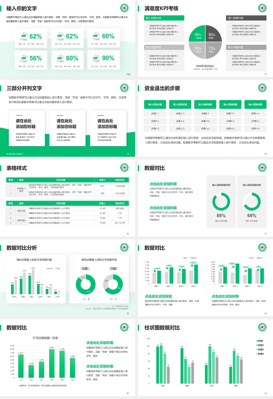 新乡市中心医院本部科研成果展示PPT模板16:9格式幻灯片预览图5