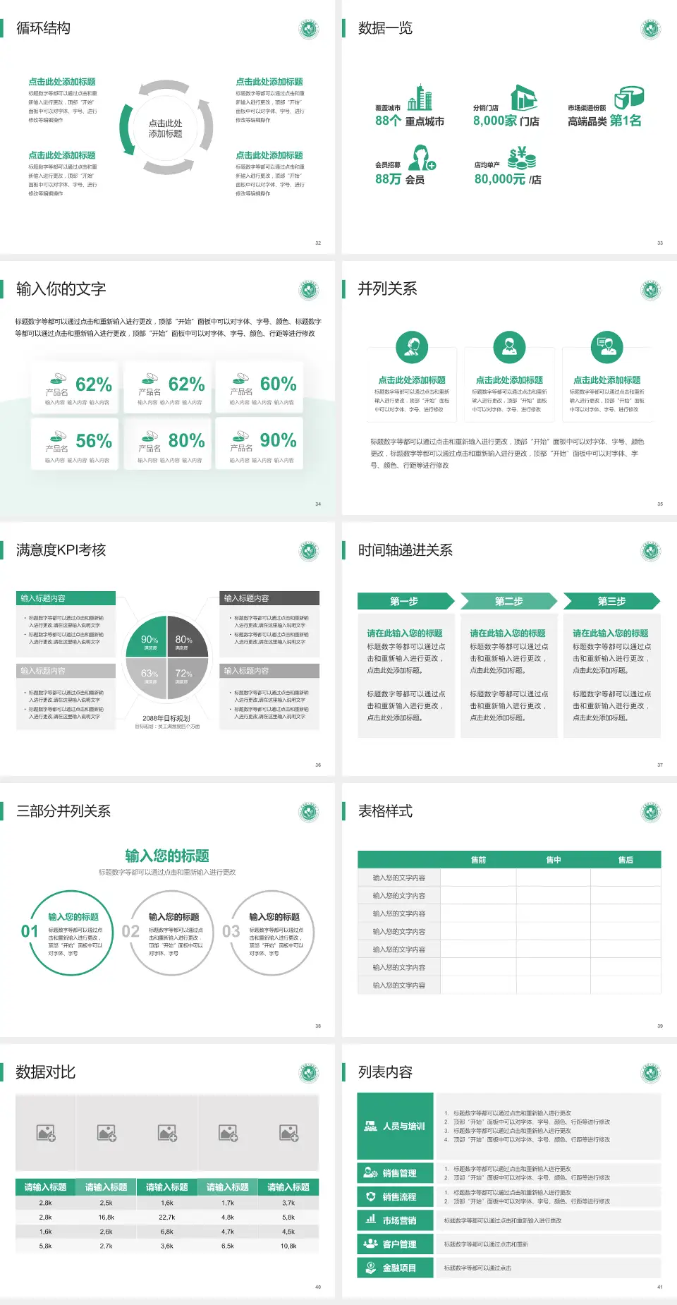 太康县人民医院患者教育与指导PPT模板4:3格式幻灯片预览图5