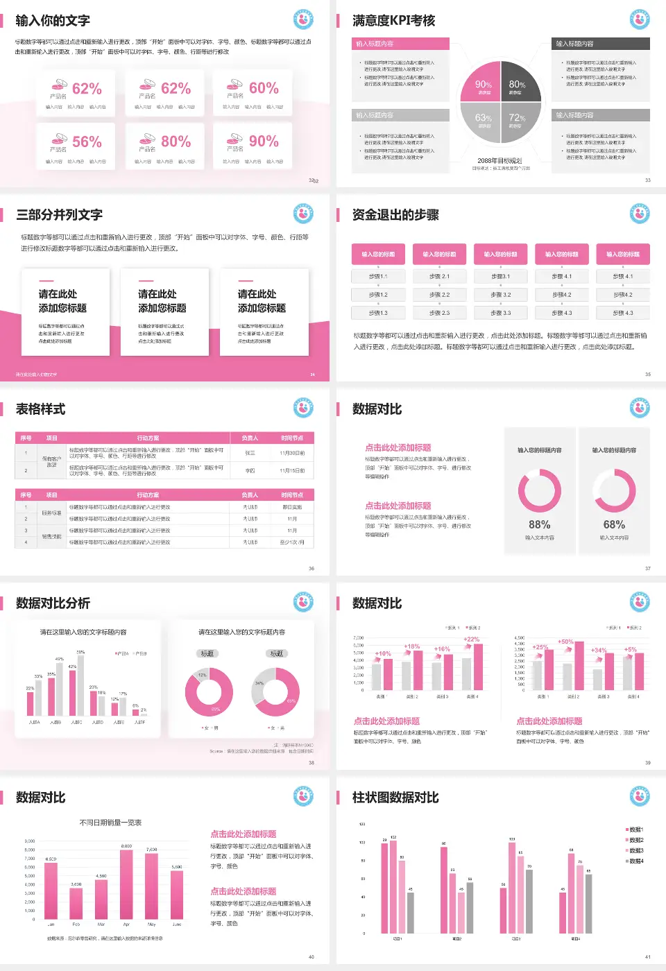 平顶山市妇幼保健院科研成果展示PPT模板16:9格式幻灯片预览图5