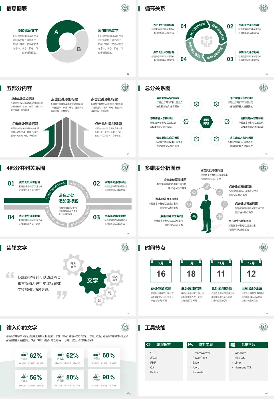武警河南总队医院护理专业职业生涯规划PPT模板16:9格式幻灯片预览图5