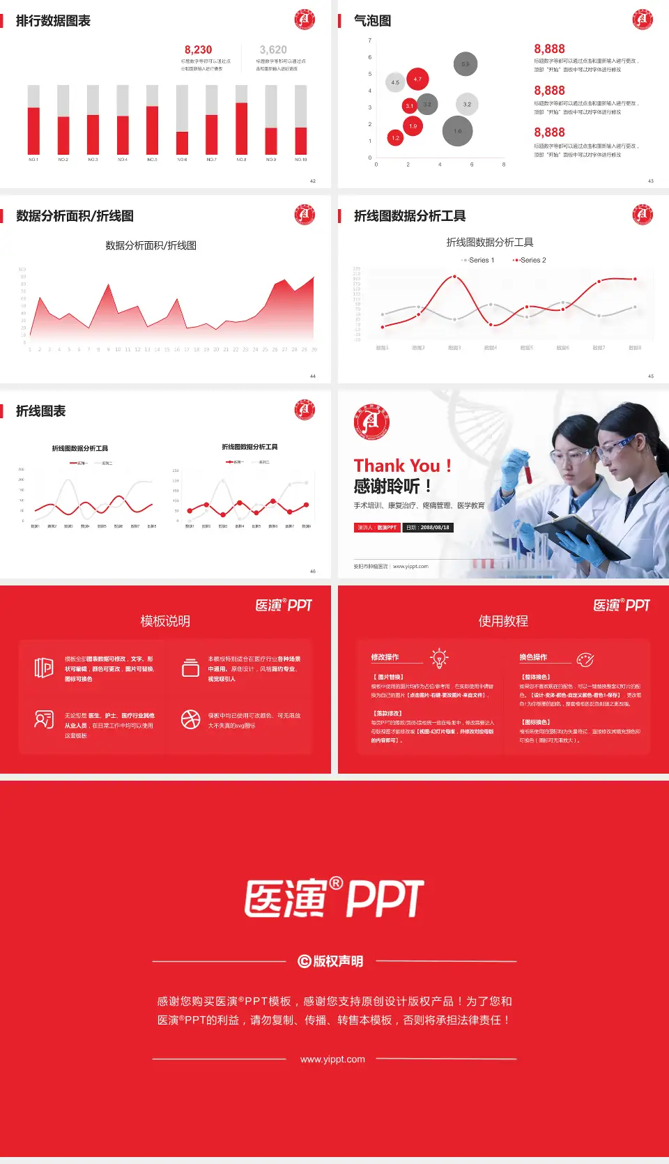安阳市肿瘤医院科研成果展示PPT模板16:9格式幻灯片预览图6