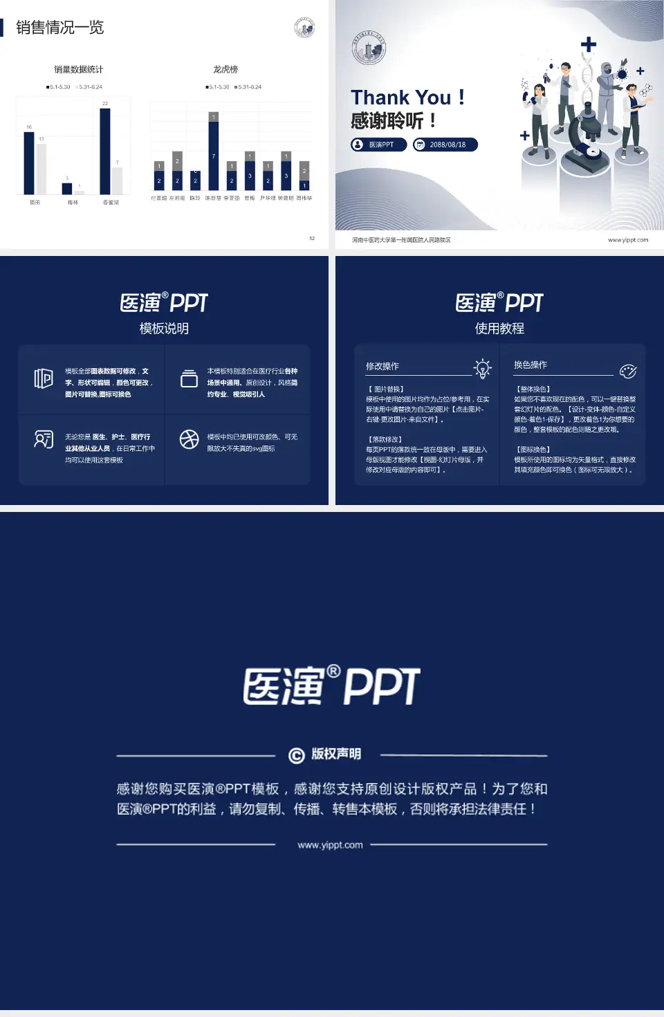 河南中医药大学第一附属医院人民路院区品管圈PDCA演示专用PPT模板4:3格式幻灯片预览图7