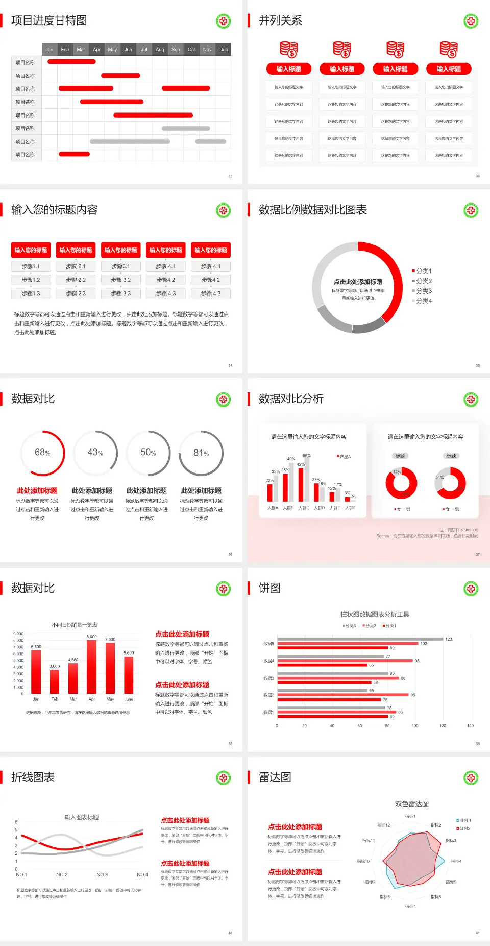 宁陵县人民医院项目申请与汇报PPT模板4:3格式幻灯片预览图5
