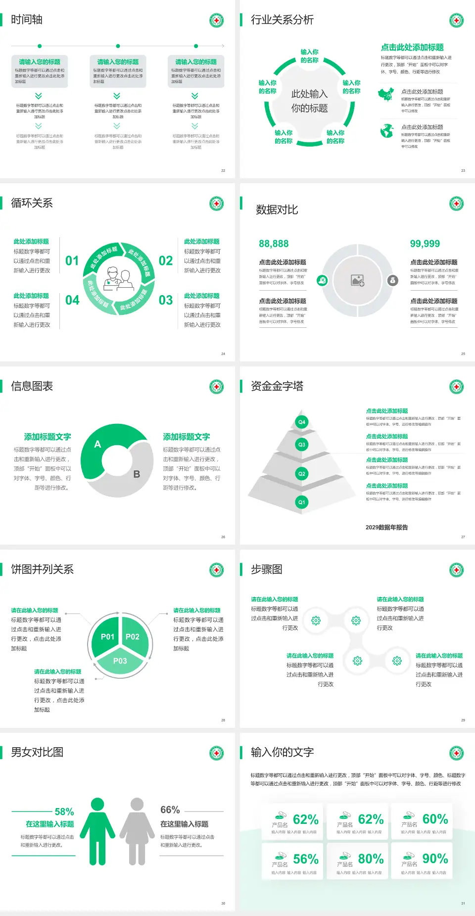 新乡市中心医院东院区医院管理报告PPT模板4:3格式幻灯片预览图4