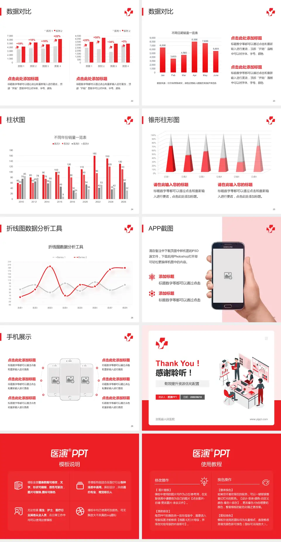 汝阳县人民医院财务与预算报告PPT模板4:3格式幻灯片预览图4