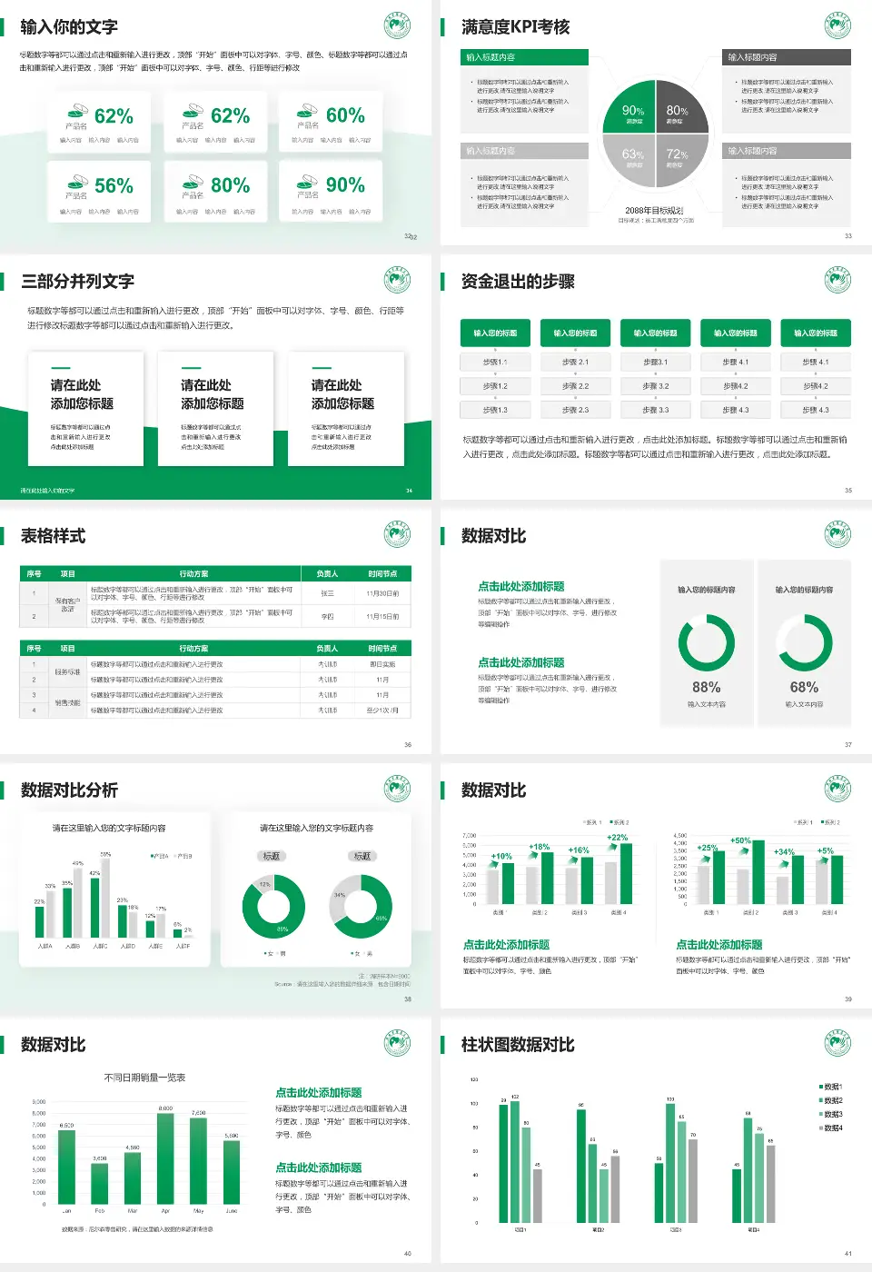 河南省肿瘤医院科研成果展示PPT模板16:9格式幻灯片预览图5