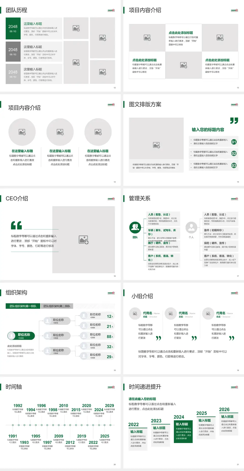 中国人民解放军联勤保障部队第九八八医院医院管理报告PPT模板4:3格式幻灯片预览图3