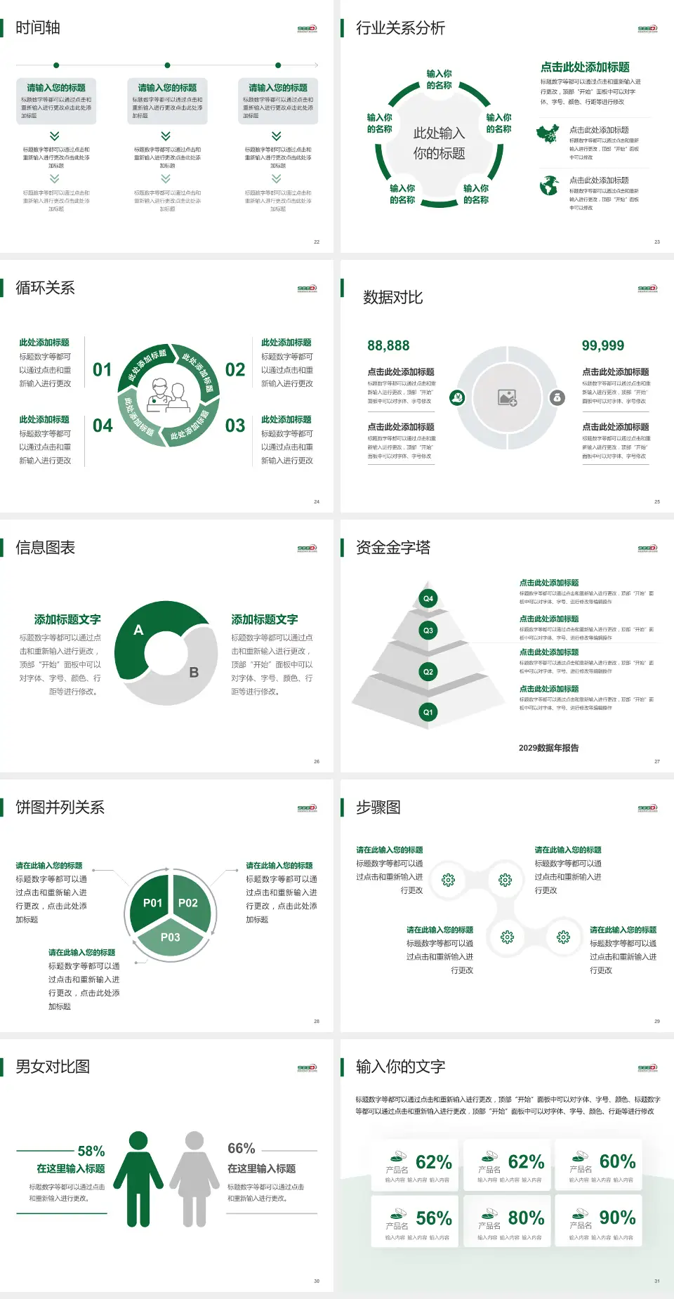 中国人民解放军联勤保障部队第九八八医院医院管理报告PPT模板4:3格式幻灯片预览图4