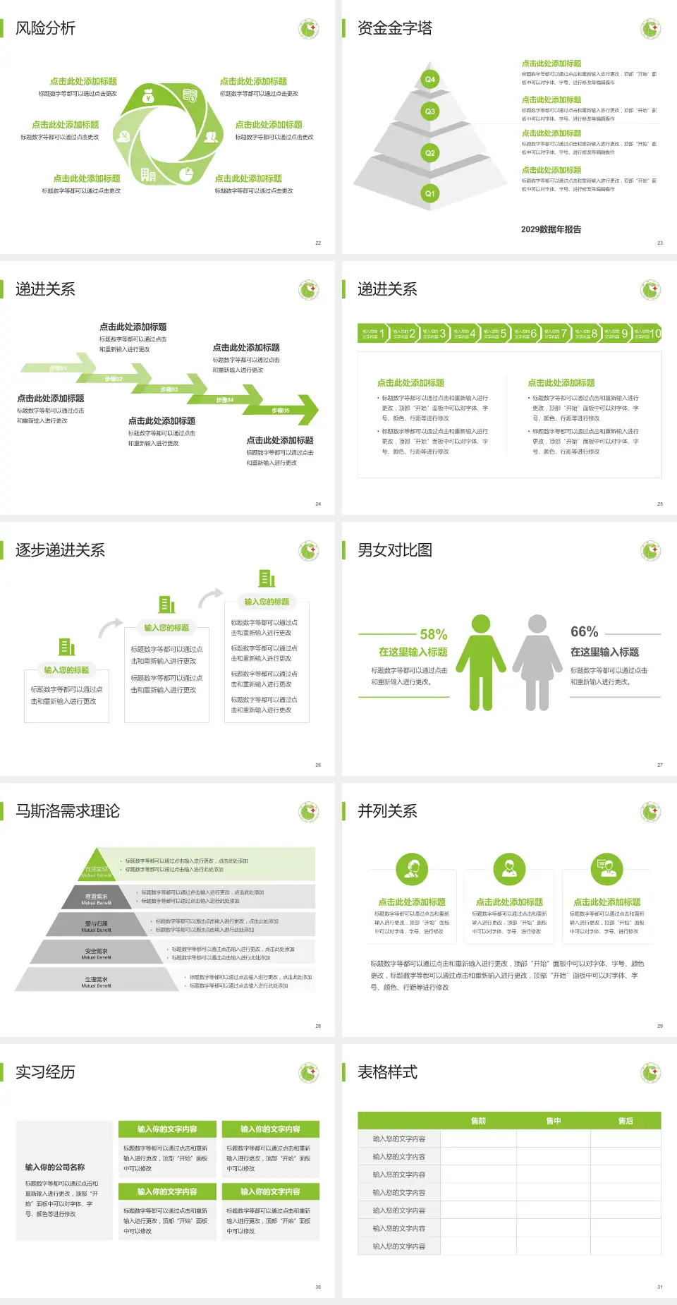 安阳市第六人民医院项目申请与汇报PPT模板4:3格式幻灯片预览图4